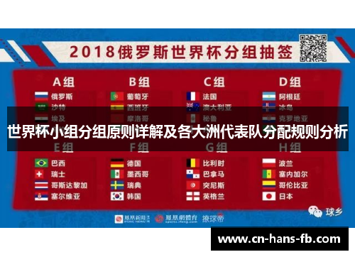 世界杯小组分组原则详解及各大洲代表队分配规则分析 世界杯小组分组原则详解及各大洲代表队分配规则分析