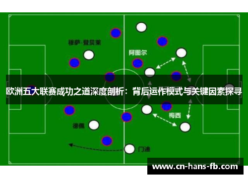 欧洲五大联赛成功之道深度剖析：背后运作模式与关键因素探寻