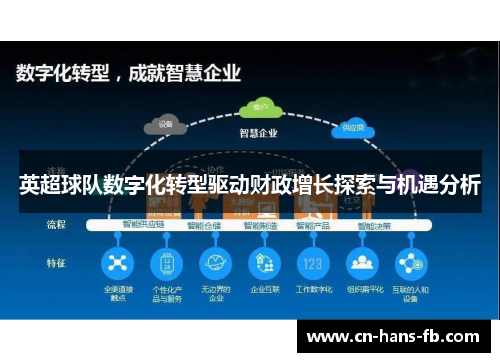 英超球队数字化转型驱动财政增长探索与机遇分析 英超球队数字化转型驱动财政增长探索与机遇分析