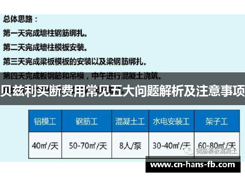 贝兹利买断费用常见五大问题解析及注意事项 贝兹利买断费用常见五大问题解析及注意事项