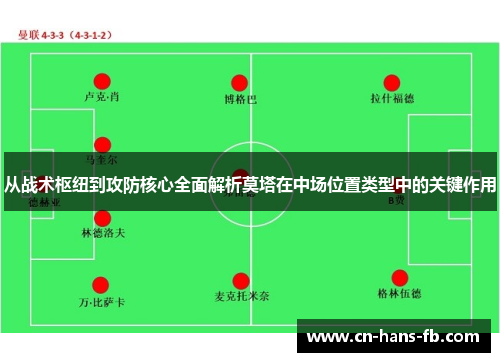 从战术枢纽到攻防核心全面解析莫塔在中场位置类型中的关键作用