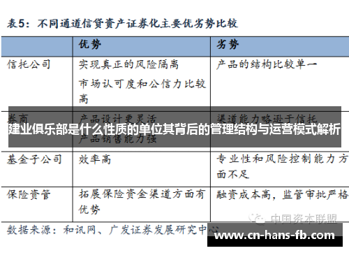 建业俱乐部是什么性质的单位其背后的管理结构与运营模式解析