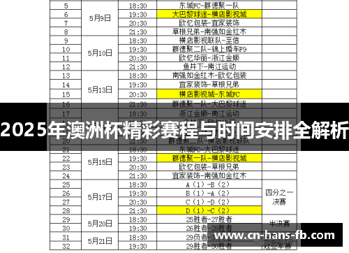 2025年澳洲杯精彩赛程与时间安排全解析 2025年澳洲杯精彩赛程与时间安排全解析