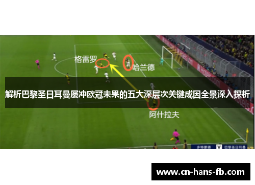 解析巴黎圣日耳曼屡冲欧冠未果的五大深层次关键成因全景深入探析