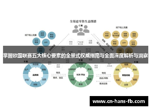 掌握欧国联赛五大核心要素的全景式权威指南与全面深度解析与洞察