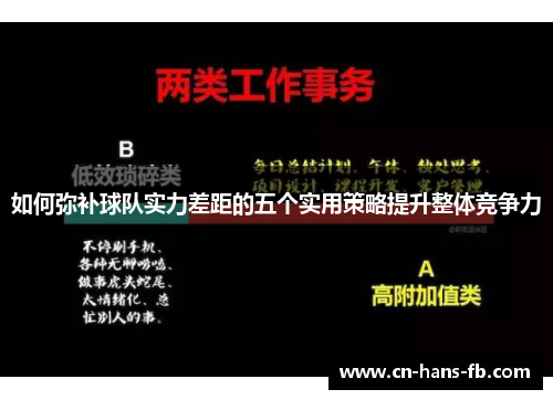 如何弥补球队实力差距的五个实用策略提升整体竞争力