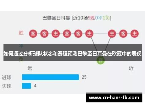 如何通过分析球队状态和赛程预测巴黎圣日耳曼在欧冠中的表现
