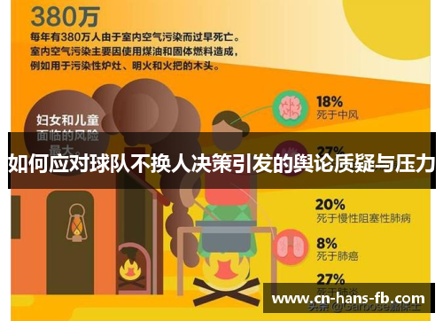 如何应对球队不换人决策引发的舆论质疑与压力 如何应对球队不换人决策引发的舆论质疑与压力