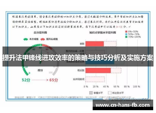 提升法甲锋线进攻效率的策略与技巧分析及实施方案