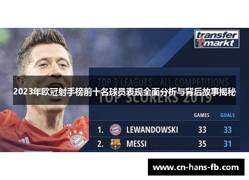 2023年欧冠射手榜前十名球员表现全面分析与背后故事揭秘 2023年欧冠射手榜前十名球员表现全面分析与背后故事揭秘