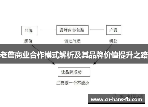 老詹商业合作模式解析及其品牌价值提升之路