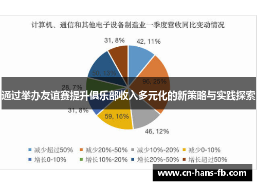 通过举办友谊赛提升俱乐部收入多元化的新策略与实践探索